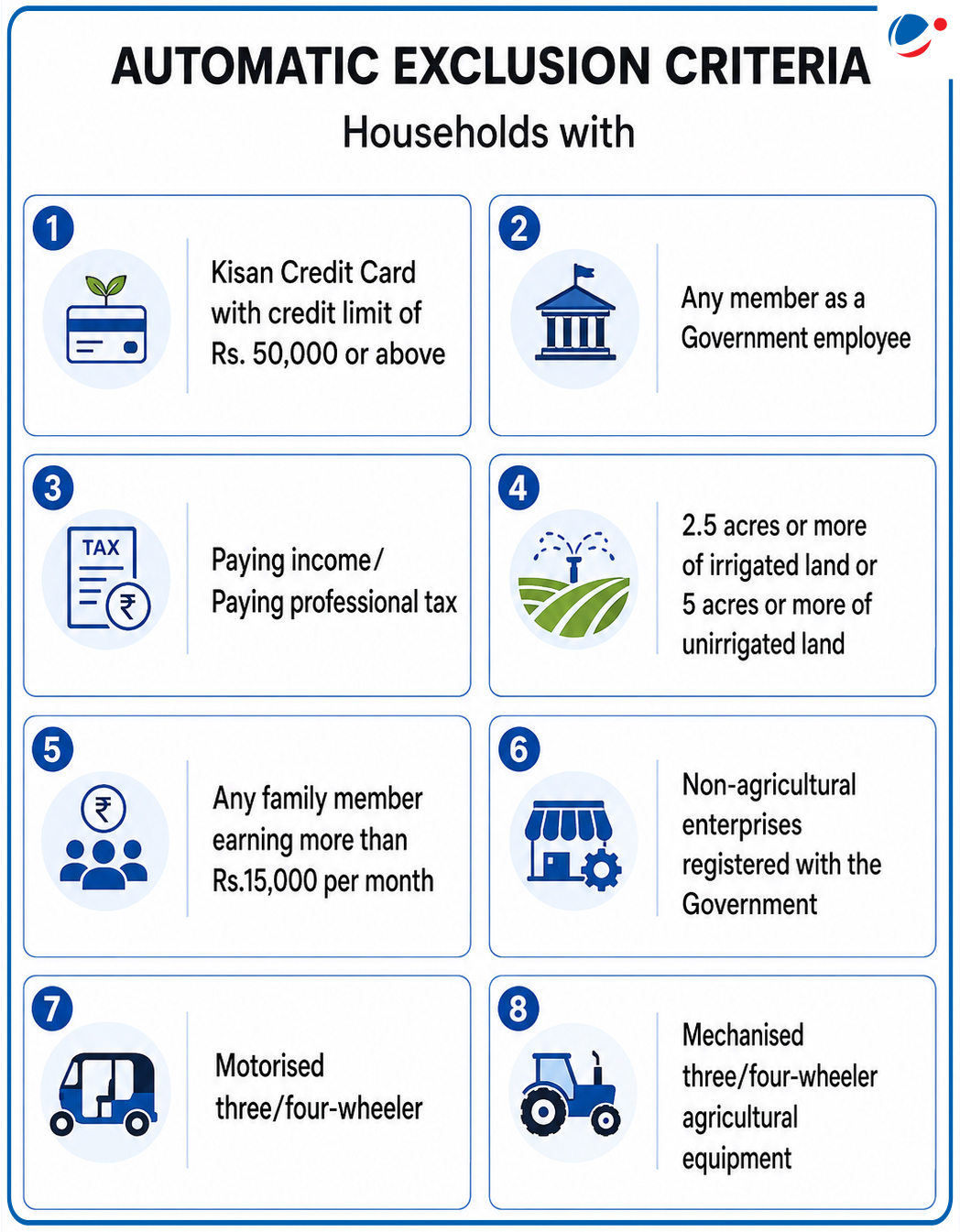 The below infographic shows automatic exclusion criteria.