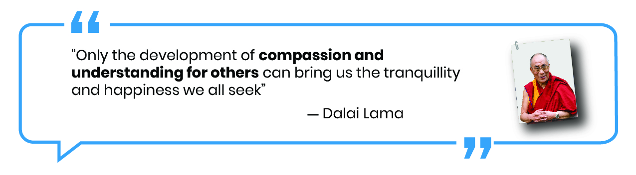 The image give quote of Dalai Lama about compassion.