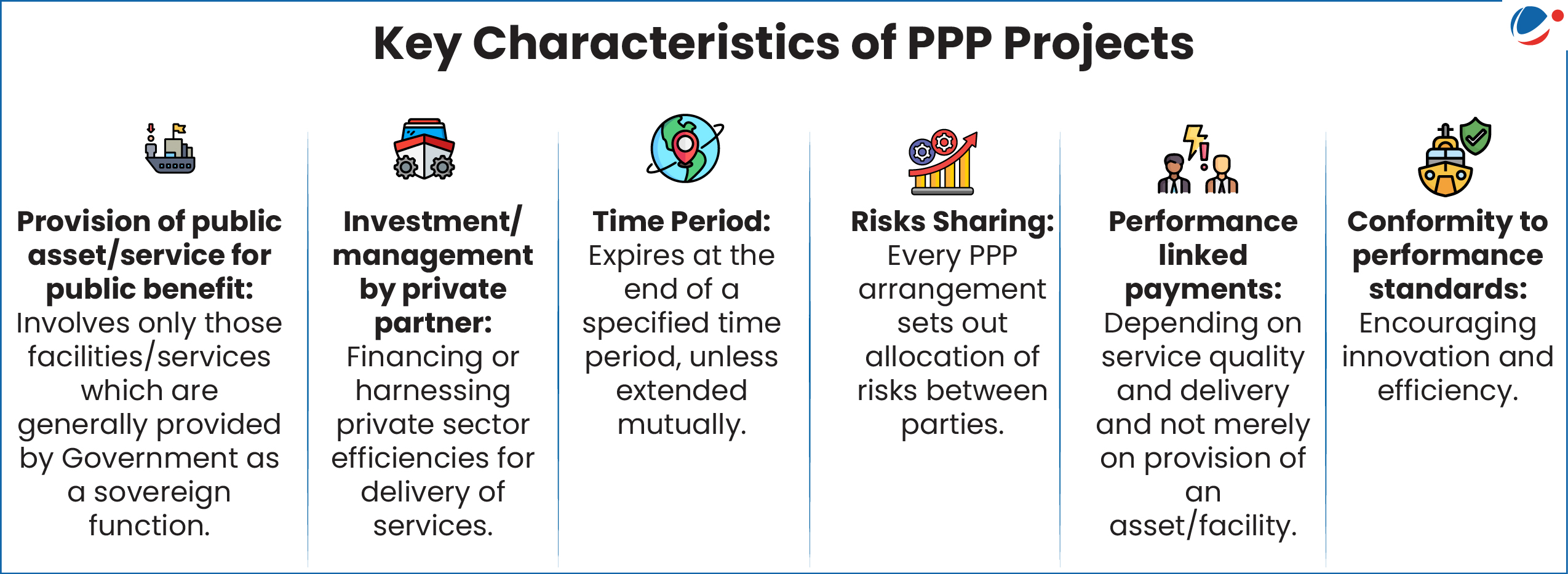 key characteristics of PPP projects