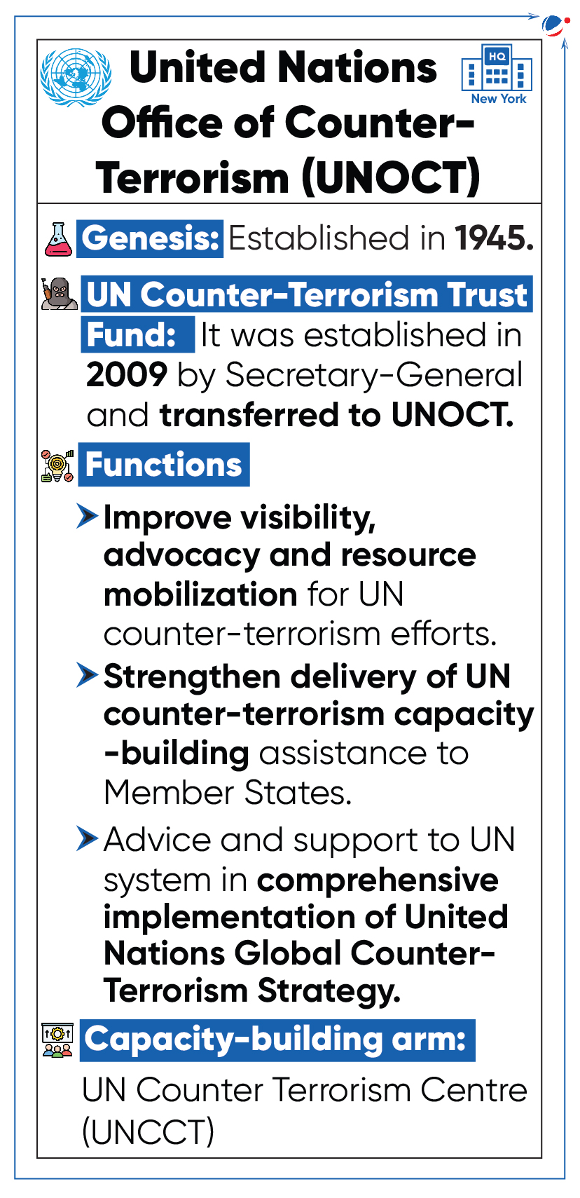 Infographic detailing the United Nations Office of Counter-Terrorism (UNOCT). It includes the genesis (established in 1945), the Counter-Terrorism Trust Fund established in 2009, functions such as improving visibility and strengthening efforts, and mentions the UN Counter Terrorism Centre (UNCCT).