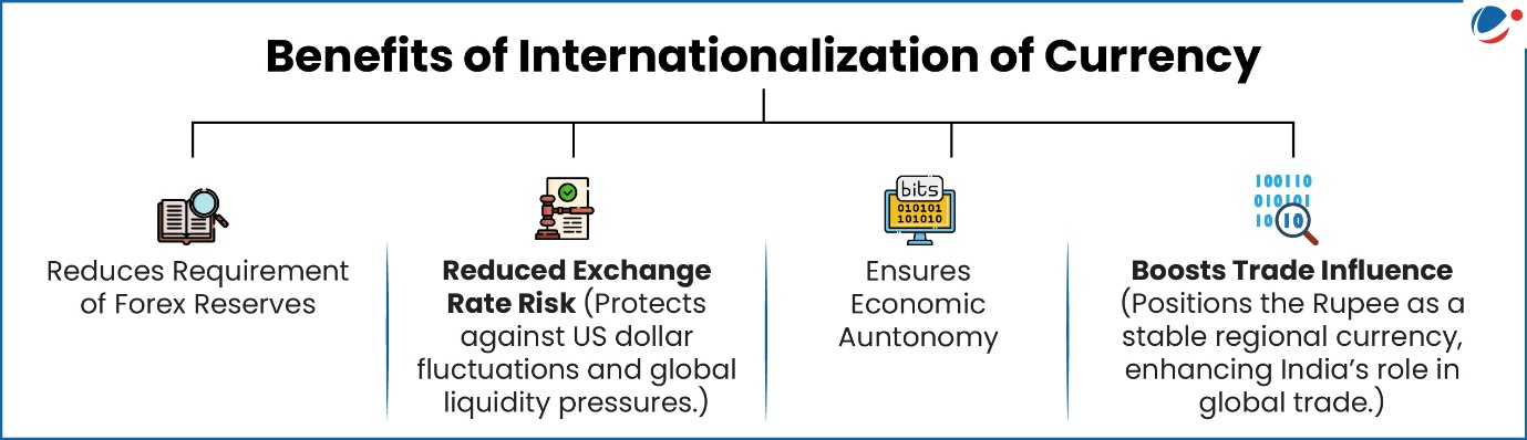 Description: A diagram of different types of computer components

AI-generated content may be incorrect.