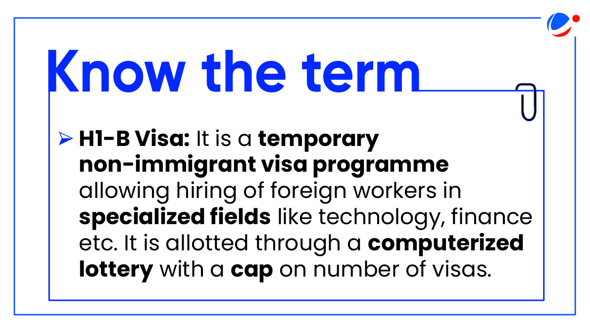 Infographic explaining the term H1-B visa