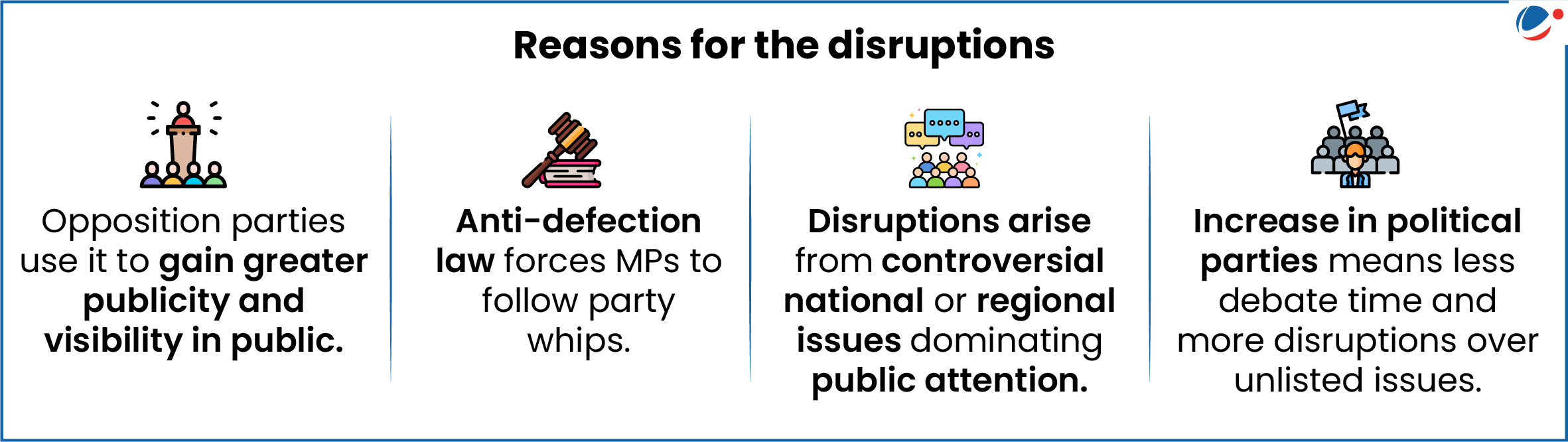 The below infographic gives reasons for the disruptions.