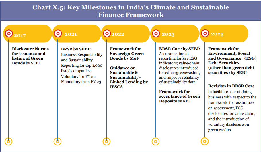 Here's descriptive alt text for this infographic: