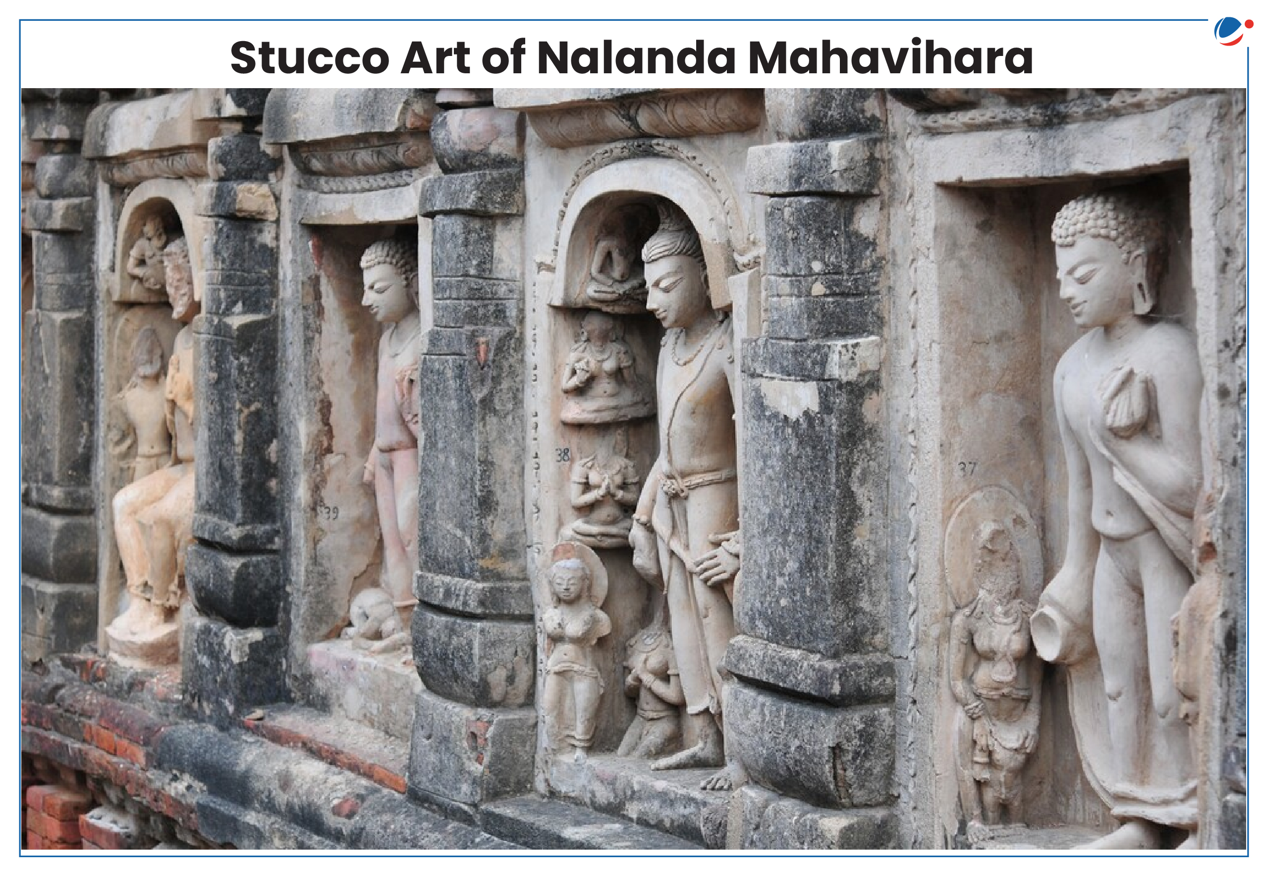 An image depicting the Stucco Art of Nalanda Mahavihara showing engraved portraits.