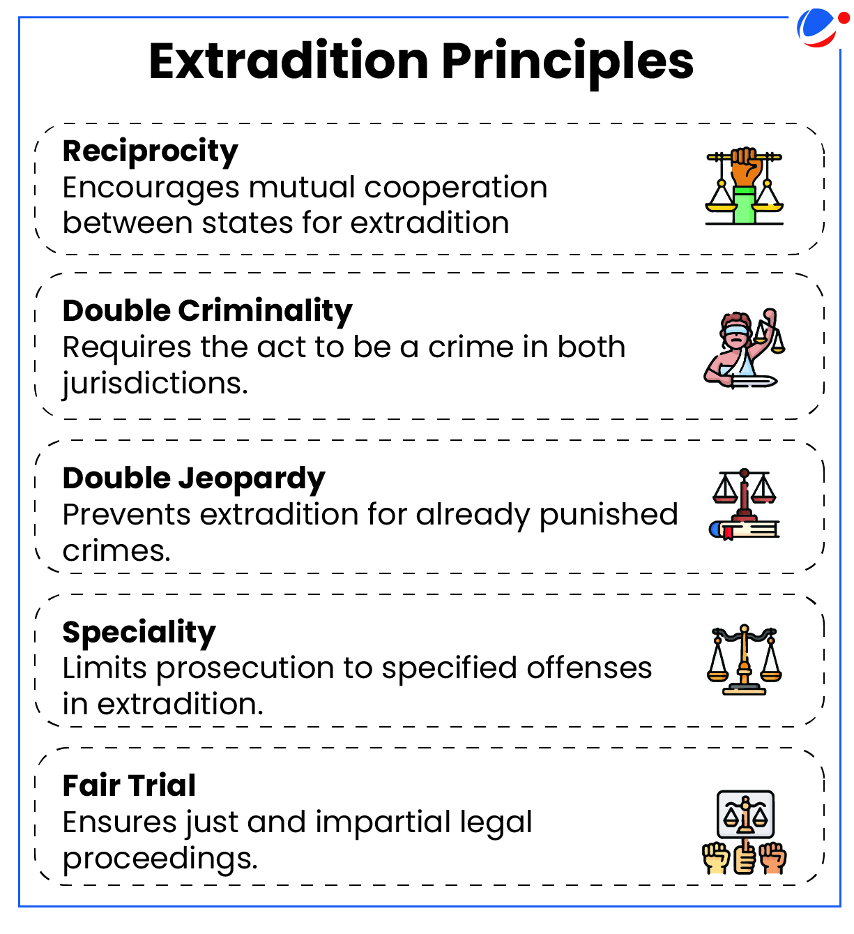 Description: A poster of the law and justice law
Description automatically generated with medium confidence