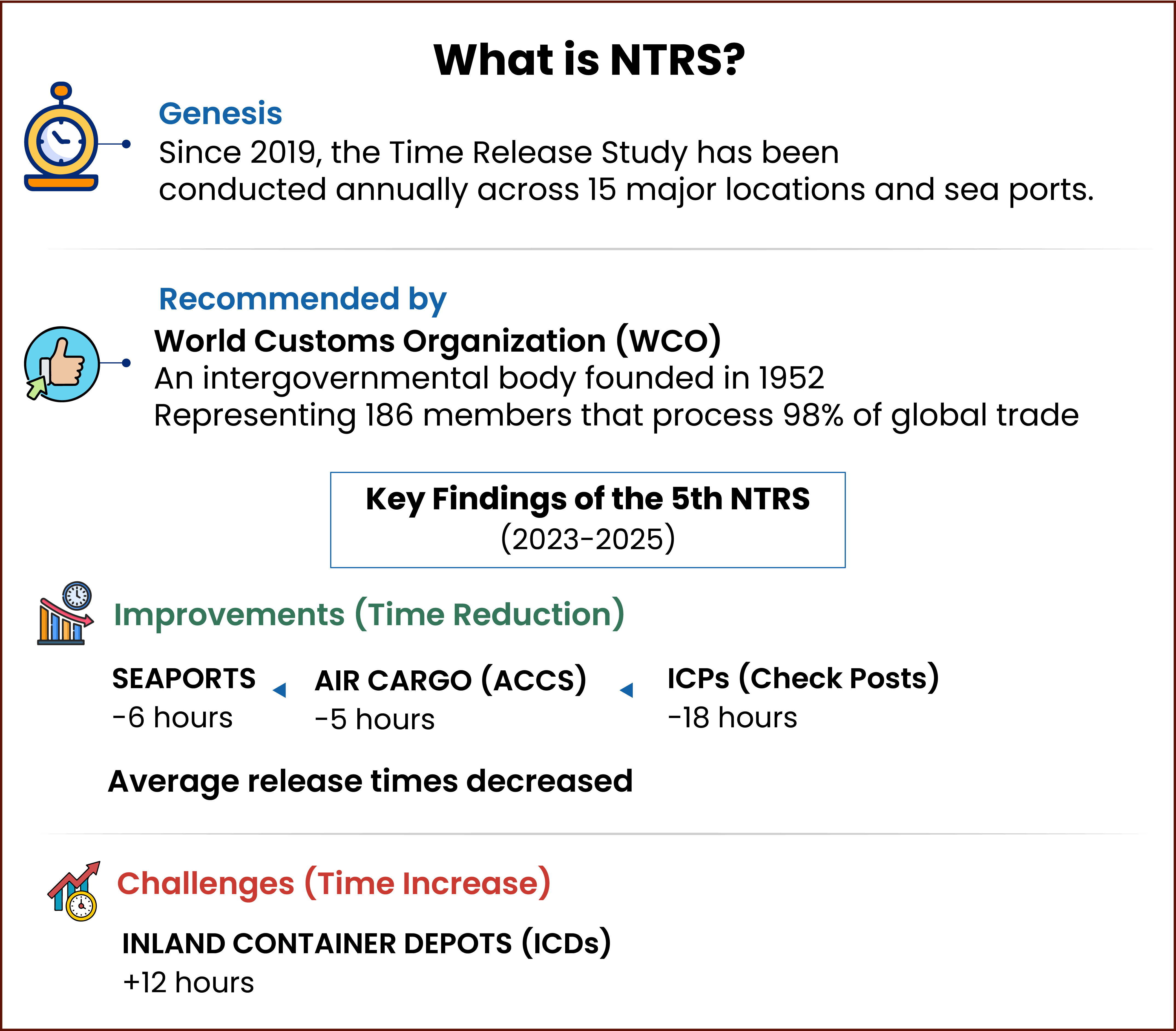 An image showing details of NTRS.
